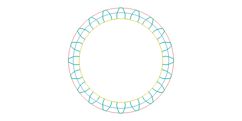 Line drawing of a module-2, 20-tooth spur gear used to explain the circle names