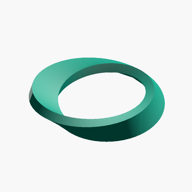 Möbius Strip