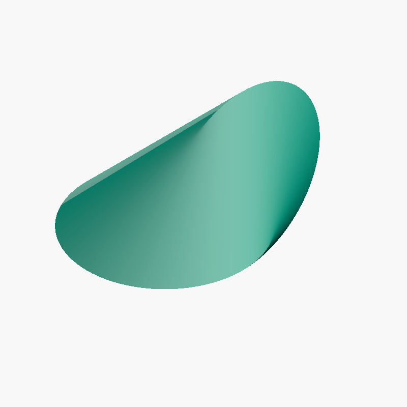 Oloide